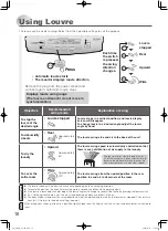 Preview for 16 page of Mitsubishi Electric MJ-EV38HR-A Instruction Manual