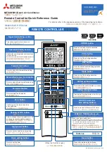 Mitsubishi Electric MLZ-HW Series Quick Reference Manual preview