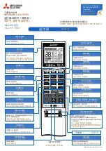 Preview for 2 page of Mitsubishi Electric MLZ-HW Series Quick Reference Manual