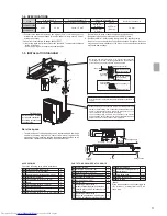 Предварительный просмотр 3 страницы Mitsubishi Electric MLZ-KA25VA Installation Manual