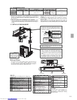 Предварительный просмотр 13 страницы Mitsubishi Electric MLZ-KA25VA Installation Manual