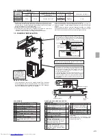 Предварительный просмотр 23 страницы Mitsubishi Electric MLZ-KA25VA Installation Manual