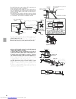 Предварительный просмотр 26 страницы Mitsubishi Electric MLZ-KA25VA Installation Manual