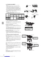 Предварительный просмотр 28 страницы Mitsubishi Electric MLZ-KA25VA Installation Manual