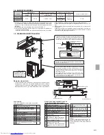 Предварительный просмотр 43 страницы Mitsubishi Electric MLZ-KA25VA Installation Manual