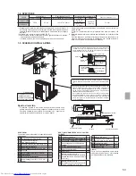 Предварительный просмотр 53 страницы Mitsubishi Electric MLZ-KA25VA Installation Manual