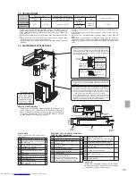 Предварительный просмотр 63 страницы Mitsubishi Electric MLZ-KA25VA Installation Manual