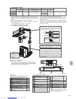 Предварительный просмотр 73 страницы Mitsubishi Electric MLZ-KA25VA Installation Manual