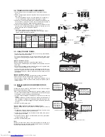 Предварительный просмотр 78 страницы Mitsubishi Electric MLZ-KA25VA Installation Manual