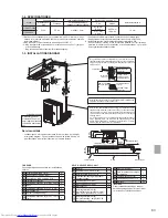 Предварительный просмотр 83 страницы Mitsubishi Electric MLZ-KA25VA Installation Manual