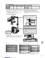 Предварительный просмотр 93 страницы Mitsubishi Electric MLZ-KA25VA Installation Manual