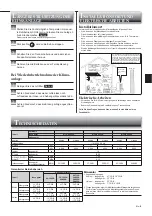 Предварительный просмотр 17 страницы Mitsubishi Electric MLZ-KA25VA Operating Instructions Manual