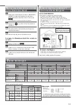 Предварительный просмотр 25 страницы Mitsubishi Electric MLZ-KA25VA Operating Instructions Manual