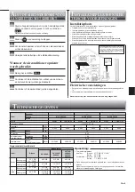 Предварительный просмотр 33 страницы Mitsubishi Electric MLZ-KA25VA Operating Instructions Manual