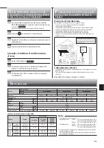 Предварительный просмотр 49 страницы Mitsubishi Electric MLZ-KA25VA Operating Instructions Manual