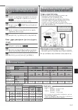 Предварительный просмотр 57 страницы Mitsubishi Electric MLZ-KA25VA Operating Instructions Manual