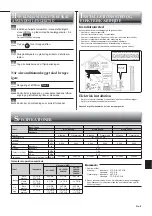 Предварительный просмотр 73 страницы Mitsubishi Electric MLZ-KA25VA Operating Instructions Manual