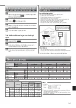 Предварительный просмотр 81 страницы Mitsubishi Electric MLZ-KA25VA Operating Instructions Manual