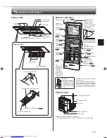 Preview for 5 page of Mitsubishi Electric MLZ-KP09NA Operating Instructions Manual