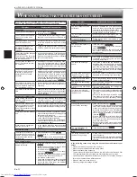 Preview for 12 page of Mitsubishi Electric MLZ-KP09NA Operating Instructions Manual