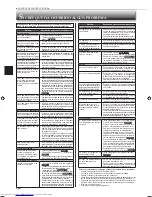 Preview for 24 page of Mitsubishi Electric MLZ-KP09NA Operating Instructions Manual