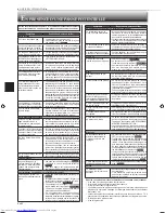 Preview for 36 page of Mitsubishi Electric MLZ-KP09NA Operating Instructions Manual