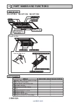 Предварительный просмотр 3 страницы Mitsubishi Electric MLZ-KP09NA Service Manual