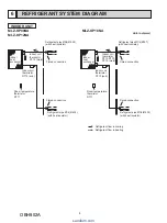 Предварительный просмотр 8 страницы Mitsubishi Electric MLZ-KP09NA Service Manual