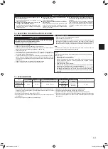 Предварительный просмотр 3 страницы Mitsubishi Electric MLZ-KP25VF Installation Manual