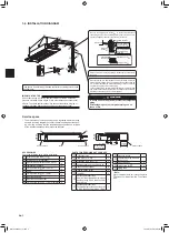 Предварительный просмотр 4 страницы Mitsubishi Electric MLZ-KP25VF Installation Manual