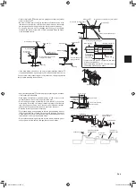 Предварительный просмотр 7 страницы Mitsubishi Electric MLZ-KP25VF Installation Manual