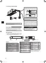 Предварительный просмотр 14 страницы Mitsubishi Electric MLZ-KP25VF Installation Manual