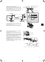 Предварительный просмотр 27 страницы Mitsubishi Electric MLZ-KP25VF Installation Manual