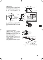 Предварительный просмотр 37 страницы Mitsubishi Electric MLZ-KP25VF Installation Manual