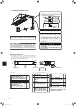 Предварительный просмотр 74 страницы Mitsubishi Electric MLZ-KP25VF Installation Manual