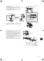 Предварительный просмотр 87 страницы Mitsubishi Electric MLZ-KP25VF Installation Manual