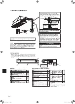 Предварительный просмотр 94 страницы Mitsubishi Electric MLZ-KP25VF Installation Manual