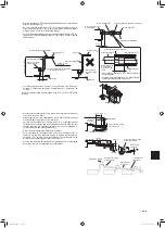 Предварительный просмотр 97 страницы Mitsubishi Electric MLZ-KP25VF Installation Manual