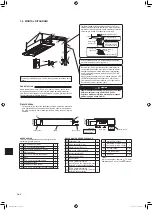 Предварительный просмотр 104 страницы Mitsubishi Electric MLZ-KP25VF Installation Manual