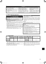 Предварительный просмотр 113 страницы Mitsubishi Electric MLZ-KP25VF Installation Manual