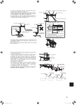 Предварительный просмотр 127 страницы Mitsubishi Electric MLZ-KP25VF Installation Manual