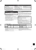 Предварительный просмотр 143 страницы Mitsubishi Electric MLZ-KP25VF Installation Manual