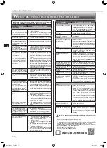 Preview for 10 page of Mitsubishi Electric MLZ-KP25VF Operating Instructions Manual