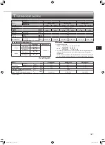 Preview for 17 page of Mitsubishi Electric MLZ-KP25VF Operating Instructions Manual