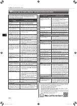 Preview for 18 page of Mitsubishi Electric MLZ-KP25VF Operating Instructions Manual