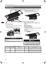 Preview for 24 page of Mitsubishi Electric MLZ-KP25VF Operating Instructions Manual