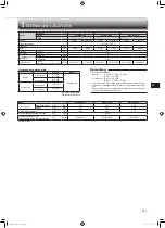 Preview for 33 page of Mitsubishi Electric MLZ-KP25VF Operating Instructions Manual