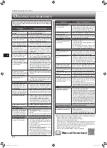 Preview for 34 page of Mitsubishi Electric MLZ-KP25VF Operating Instructions Manual