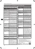 Preview for 42 page of Mitsubishi Electric MLZ-KP25VF Operating Instructions Manual