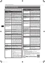 Preview for 50 page of Mitsubishi Electric MLZ-KP25VF Operating Instructions Manual